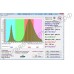 Фитопанель светодиодная полноспектровая "Табит" 144Вт, гарантийное обслуживание - 1 год